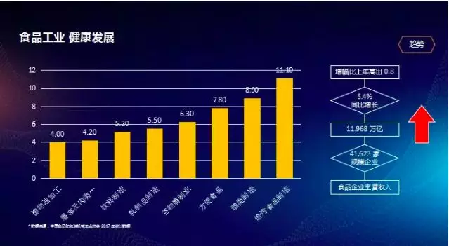 SAP解決方案ERP軟件