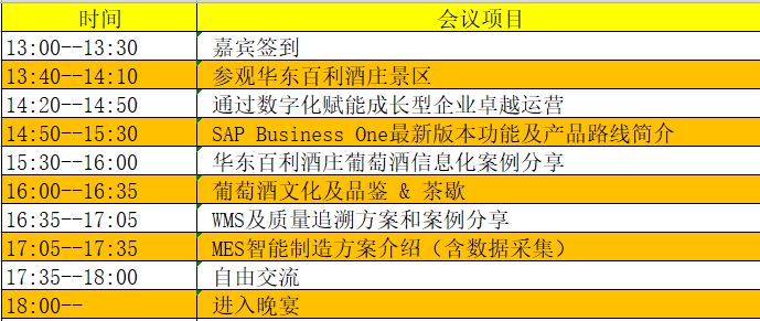 會(huì)議日程